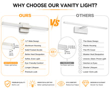 Load image into Gallery viewer, SOLFART Bathroom Lights Over Mirror, Brushed Nickel LED Vanity Light, Built-in Dimmer, 4-Way Adjustable 6009